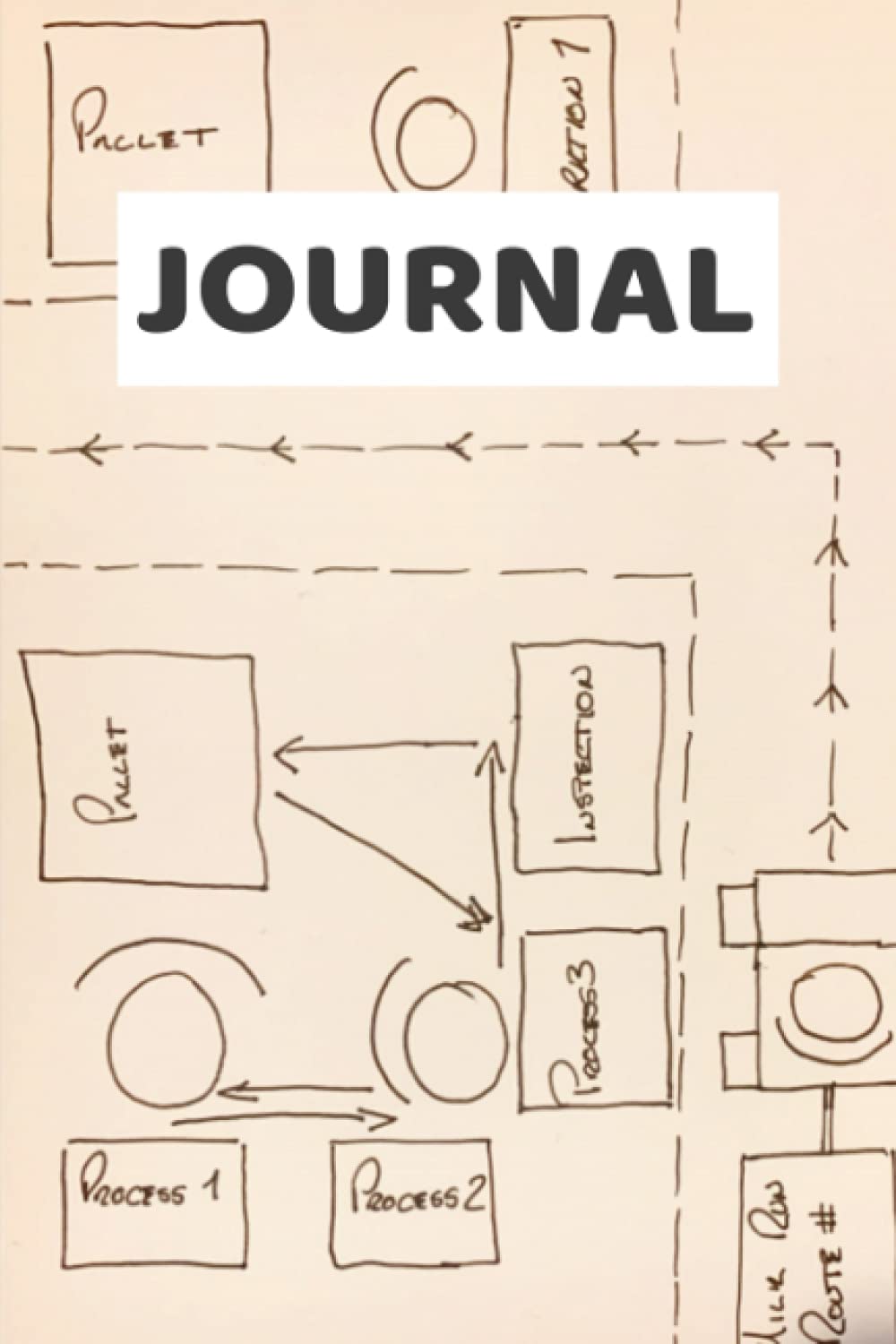 journal for bullet journaling