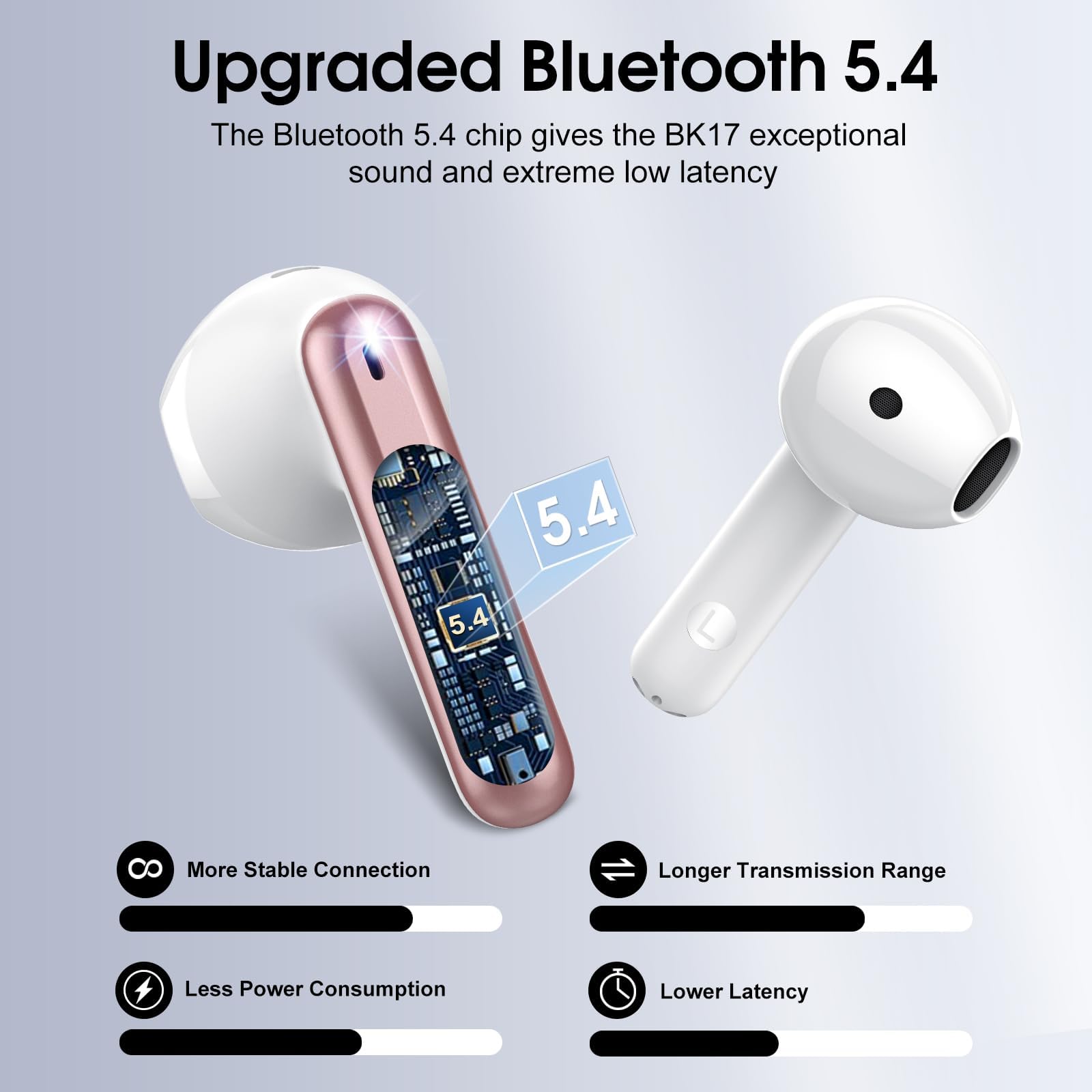 Auriculares inalámbricos, Bluetooth 5.4 con 4 micrófonos ENC HD inmersivos, cancelación de ruido, 40 horas de autonomía, USB-C, certificación IP7, para Android/iOS, control táctil, LED (oro rosa)