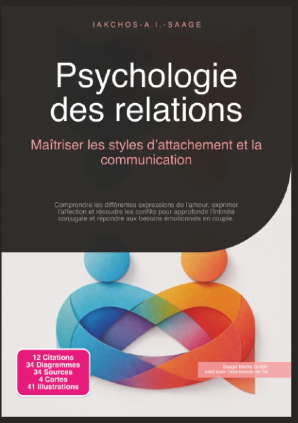 Psychologie des relations: Maîtriser les styles d’attachement et la communication