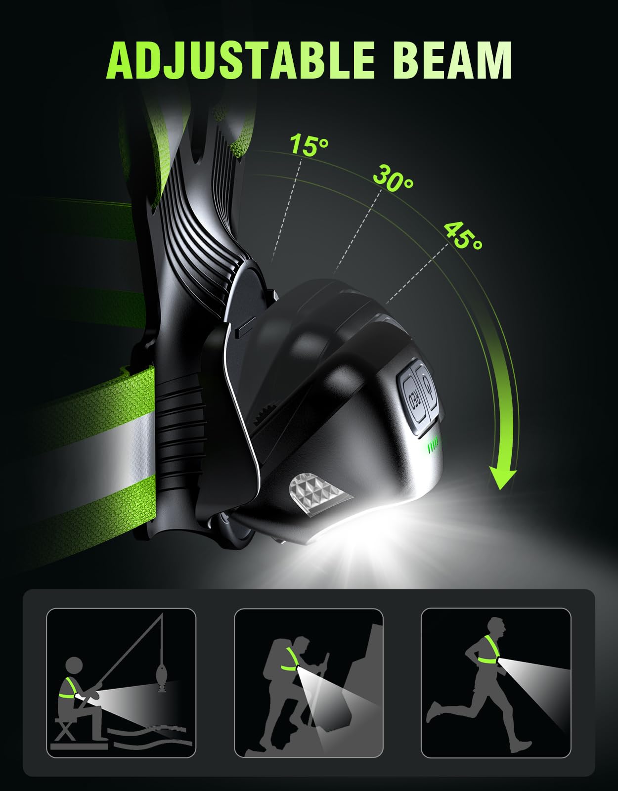 Luci da corsa per corridori, 500 lm, 1800 mAh, luce da corsa ricaricabile con 7 modalità e fascio regolabile a 45°, impermeabile IPX4 a 360°, gilet riflettente per passeggiate notturne, jogging