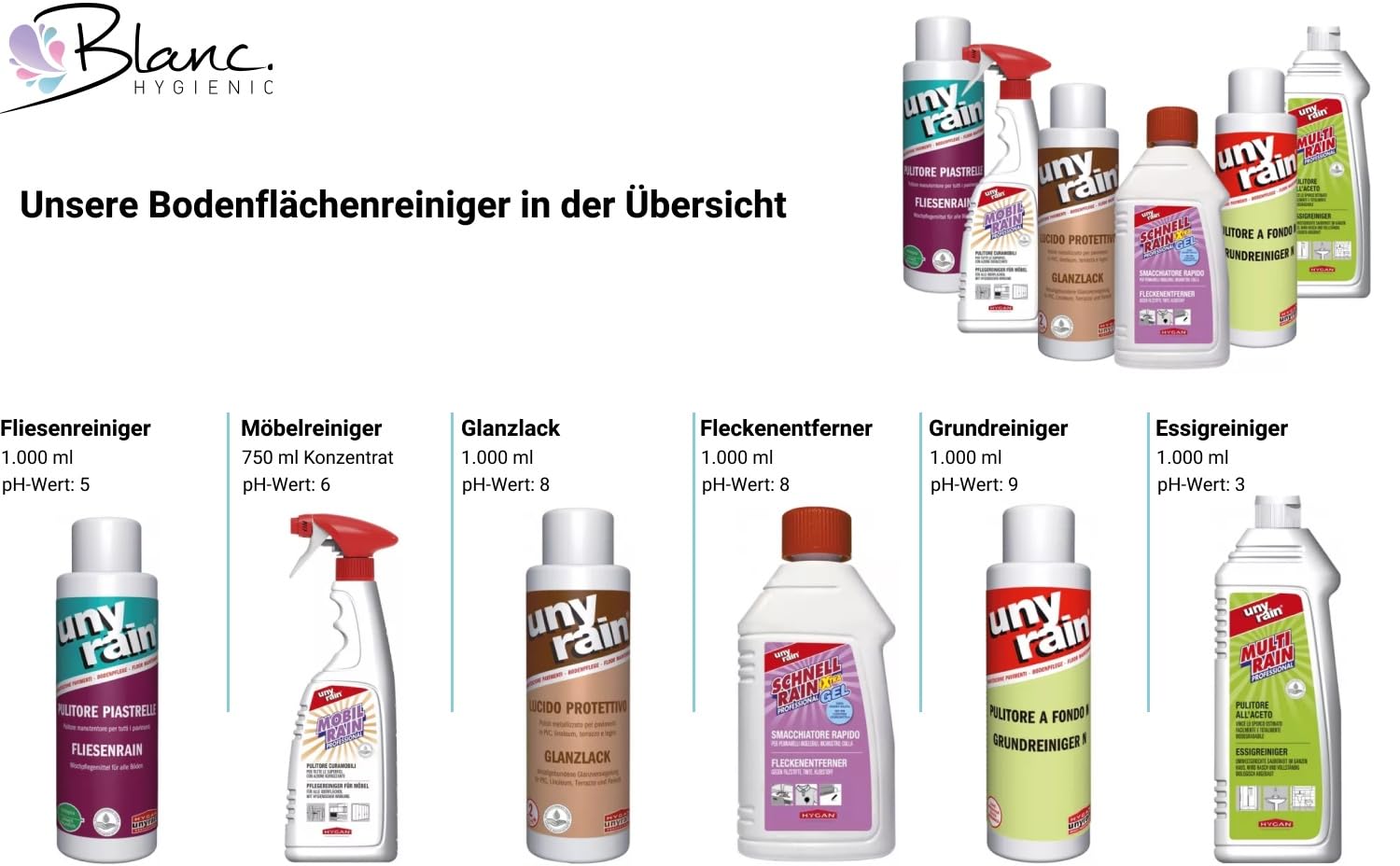 Kombidämpfer Reiniger Profi, 11 kg Kanister | Hochalkalischer Fettlöser f. Kombidämpfer, gegen Öl-, Fett- & Eiweißrückstände, 11 kg