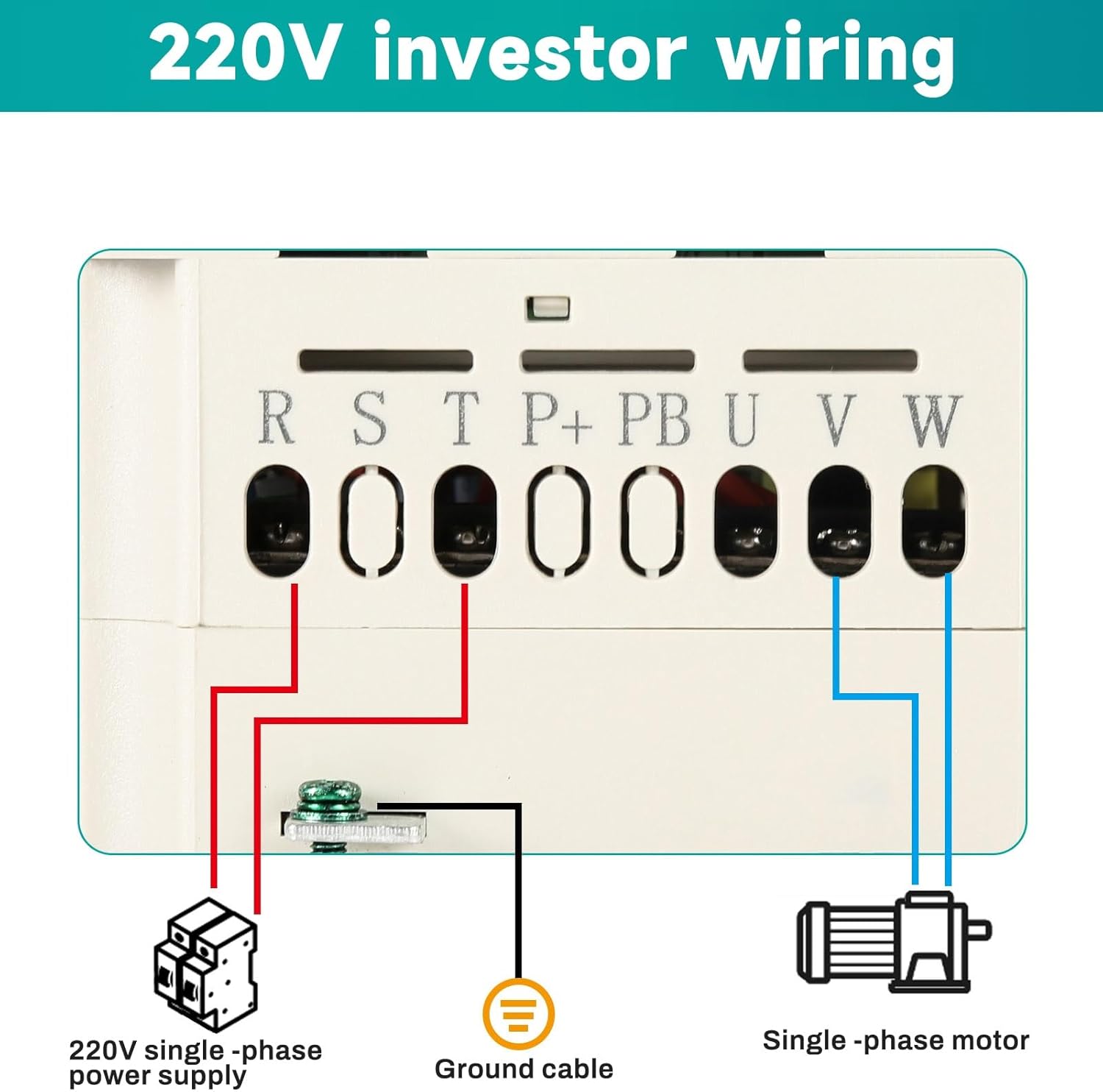Diagram showing 220V single-phase power supply connected to R and S terminals, ground cable, and single-phase motor connected to U, V, W terminals of the inverter