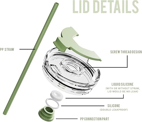 Miniatura 3 de TANANA Vaso de 40 onzas  40.6 fl oz con asa y tapa con pajilla, apto para lavavajillas, vaso aislado de acero inoxidable de grado alimenticio, taza