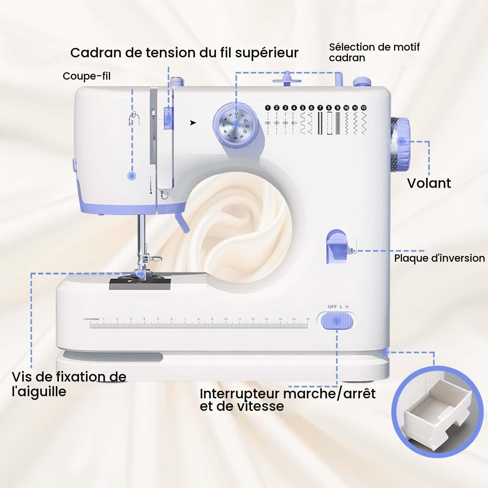 Machines à coudre simples Mowlie, idéales pour les débutants, 12 points intégrés, kit de couture de base inclus, pédale à 2 vitesses, parfaites pour un usage domestique, couleur blanche