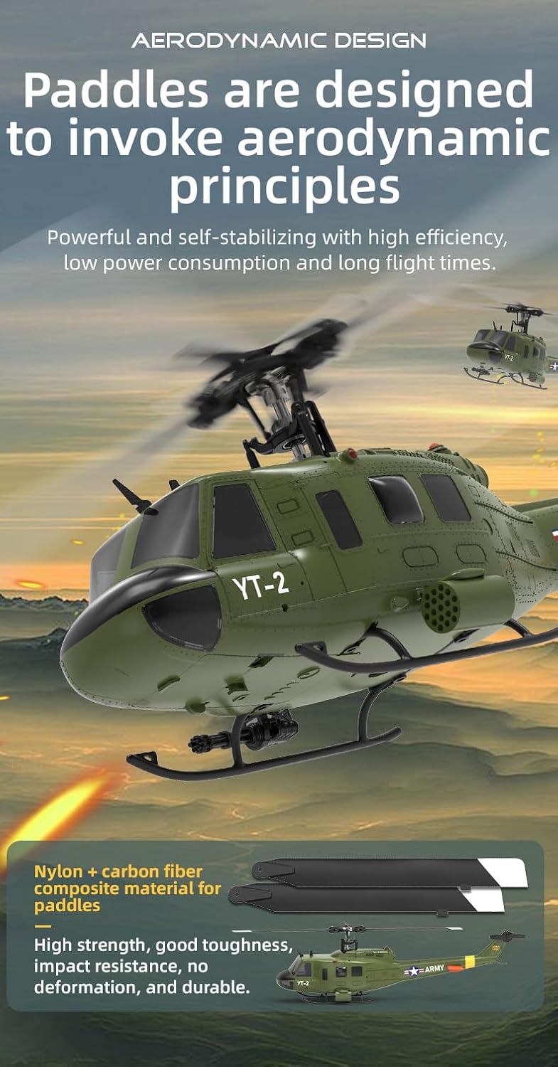 Diagram showing aerodynamic design of helicopter paddles made from nylon and carbon fiber composite