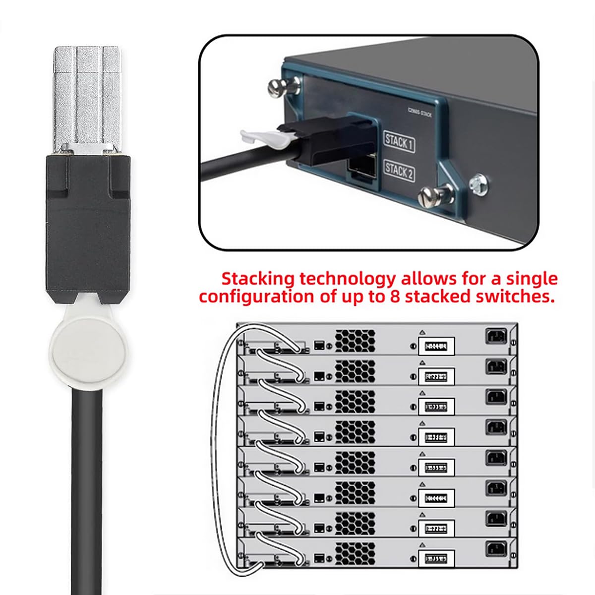 Stacking Cable for Cisco CAB-STK-E-1M FlexStack Cable, Compatible with Catalyst 2960-X and 2960-XR, Stack up to 8 switches, 1-m