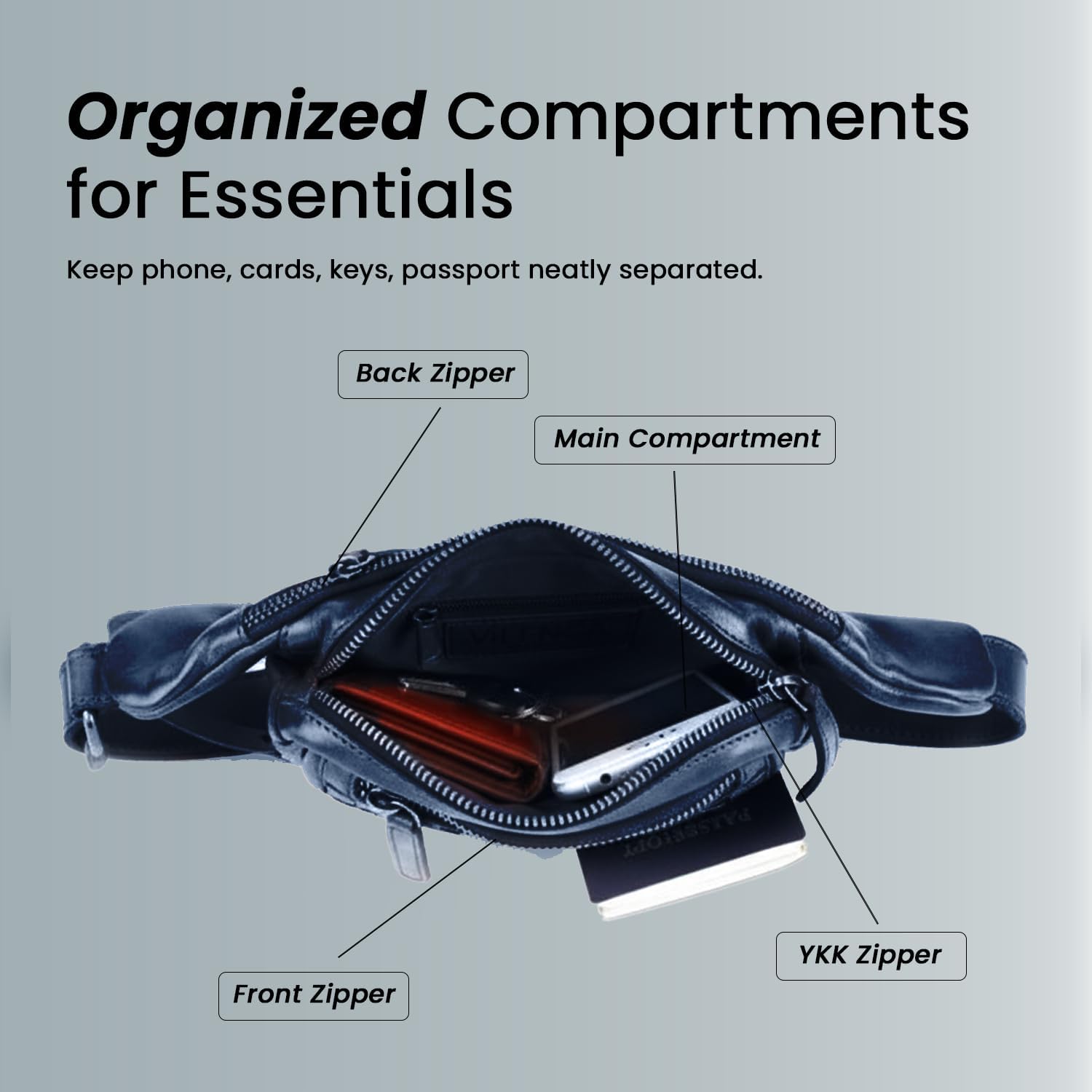 Genuine Leather Waist Bag Unisex, Waist Bag for Travel Trendy Casual Travelling Essentials Kept Bag Stylish, Durable, and Secure Travel Companion(VL-094-NAVY)