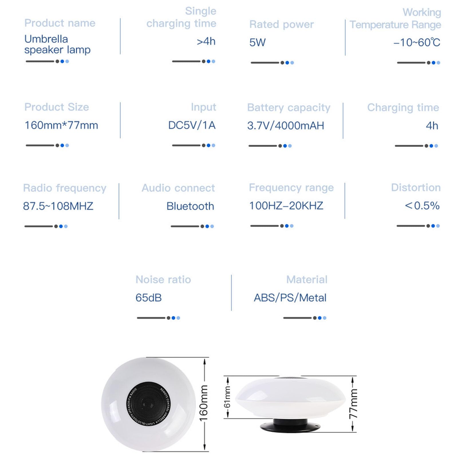 Luci per ombrellone 3 in 1 Altoparlante BT Radio FM LED Luci per ombrellone Ricaricabili Senza Fili con Telecomando 3000K Luce Calda e 6500K Luce Bianca per Tenda da Campeggio Patio