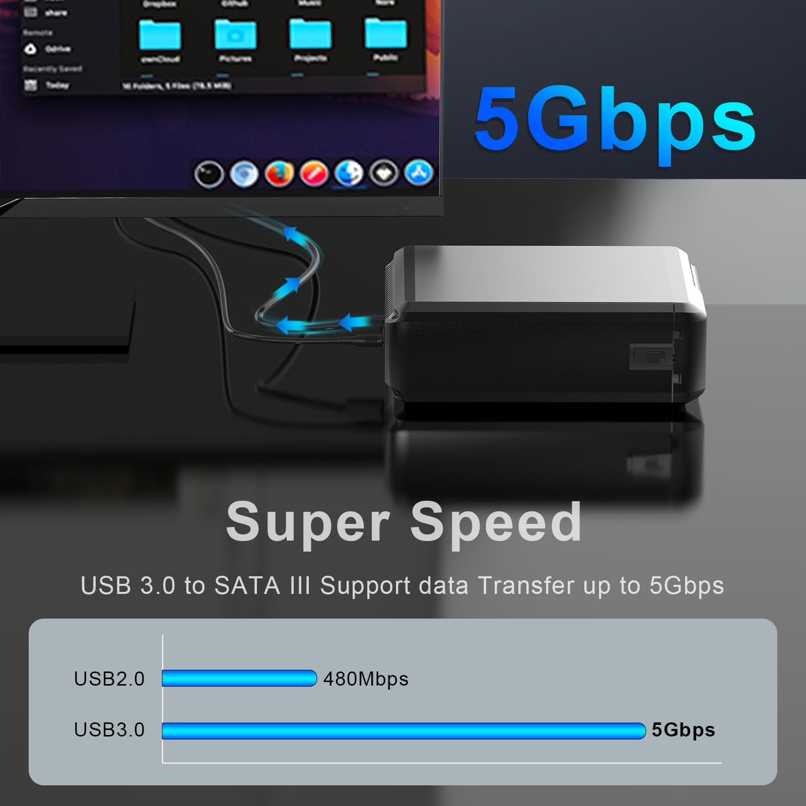 GODO 3.5 pollici Dual Bay Hard Drive Enclosure,USB3.0 a 3.5 pollici SATA HDDs External Enclosure,Modalità RAID 0/1/JBOD/PM,Docking Station per disco rigido RAID max 40TB,Alluminio