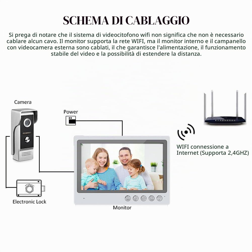 Videocitofono WiFi da 9pollici,Kit di Videocitofono a 4 fili 700TVL, Supporto per lo Sblocco Remoto di APP Intelligente, Visione Notturna,Registrazione,Istantanea,Rilevamento del Movimento