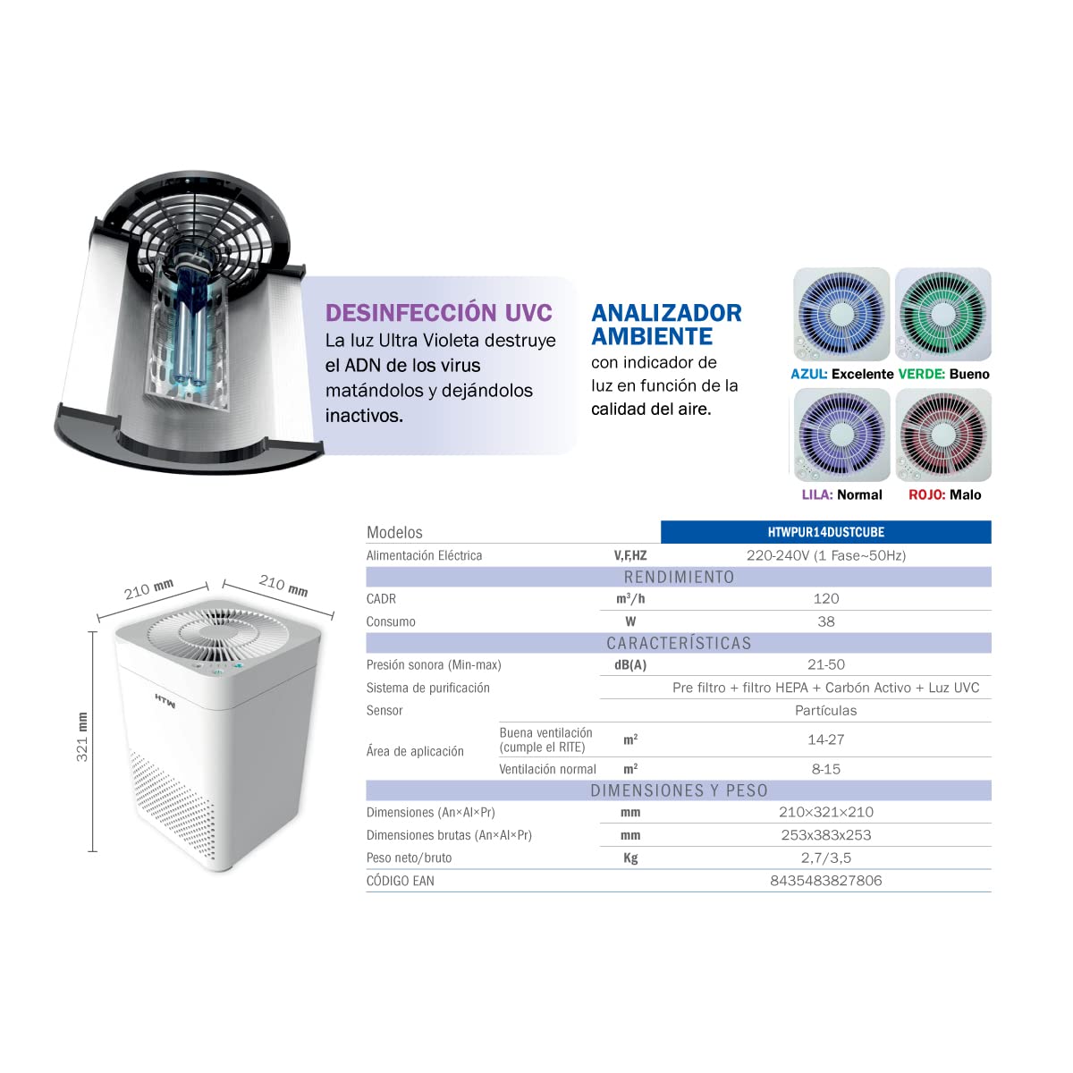 HTW HTWPUR14DUSTCUBE - Purificador luz UV y Sensor 120 m3/h, Hasta 15 m2. Blanco