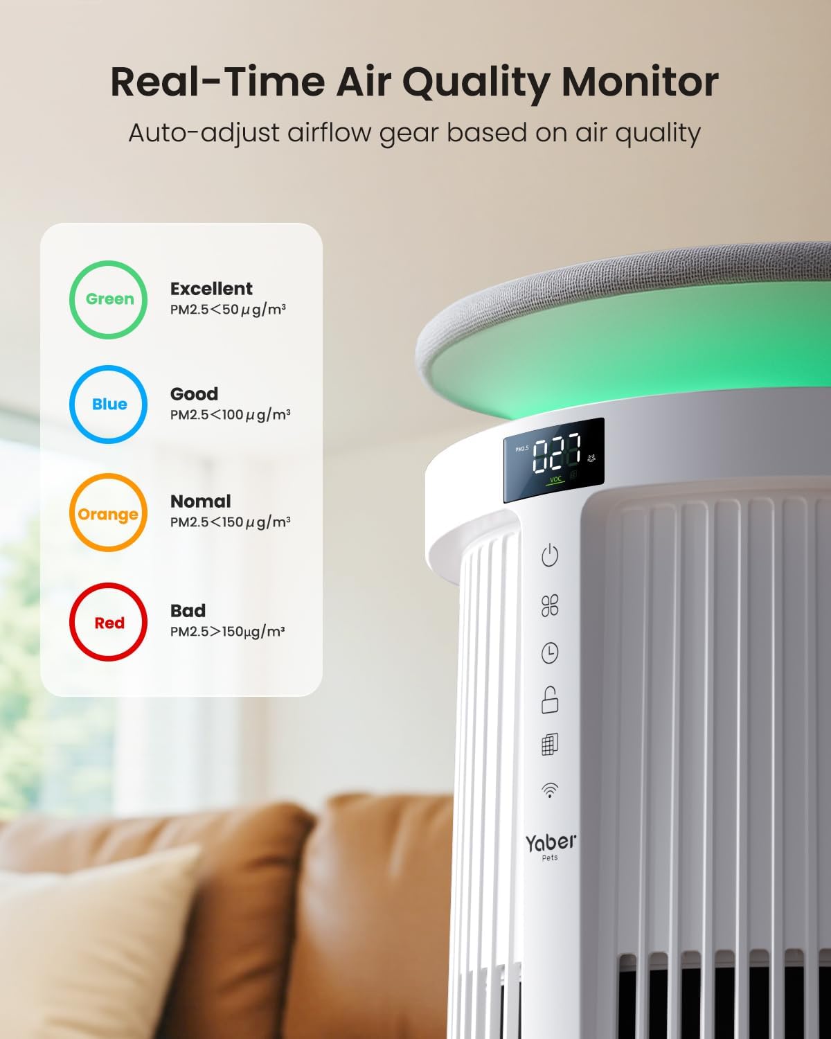 Large Air Purifiers for Home Large Room up to 4200 ft², Yaber HEPA Air Purifier for Home Pets, Auto Mode PM2.5 VOC Monitor with Lights, APP Smart Air Cleaner for Pet Hair Odor Pollen Smoke Dust