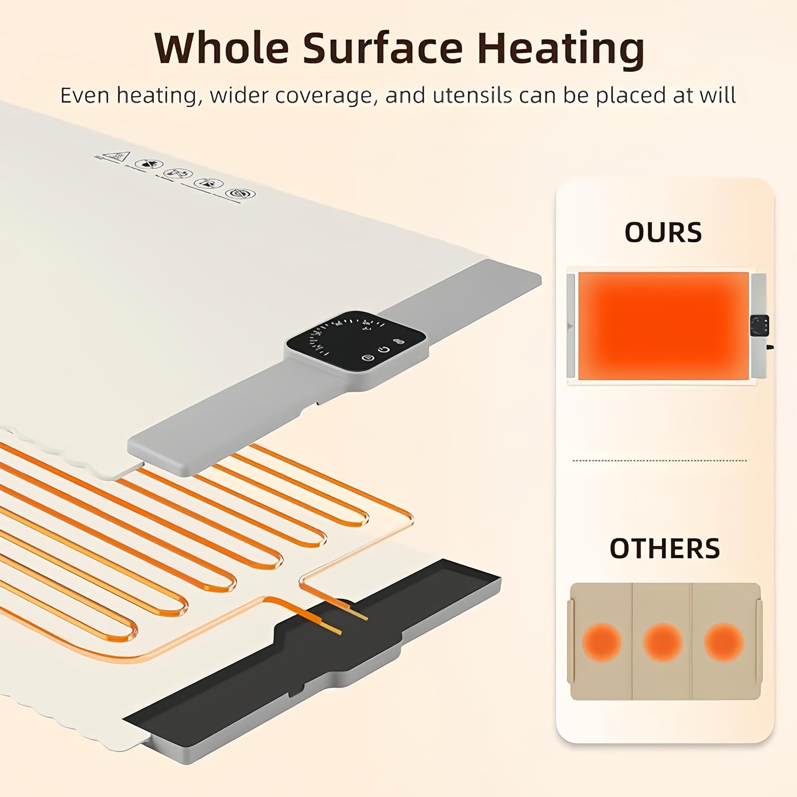 Bandeja Calentadora Eléctrica, Calentador de Alimentos de Silicona, Placa Calentadora de Alimentos Plegable con Temperatura Ajustable, Bandeja de Calentamiento de Alimentos para Familia