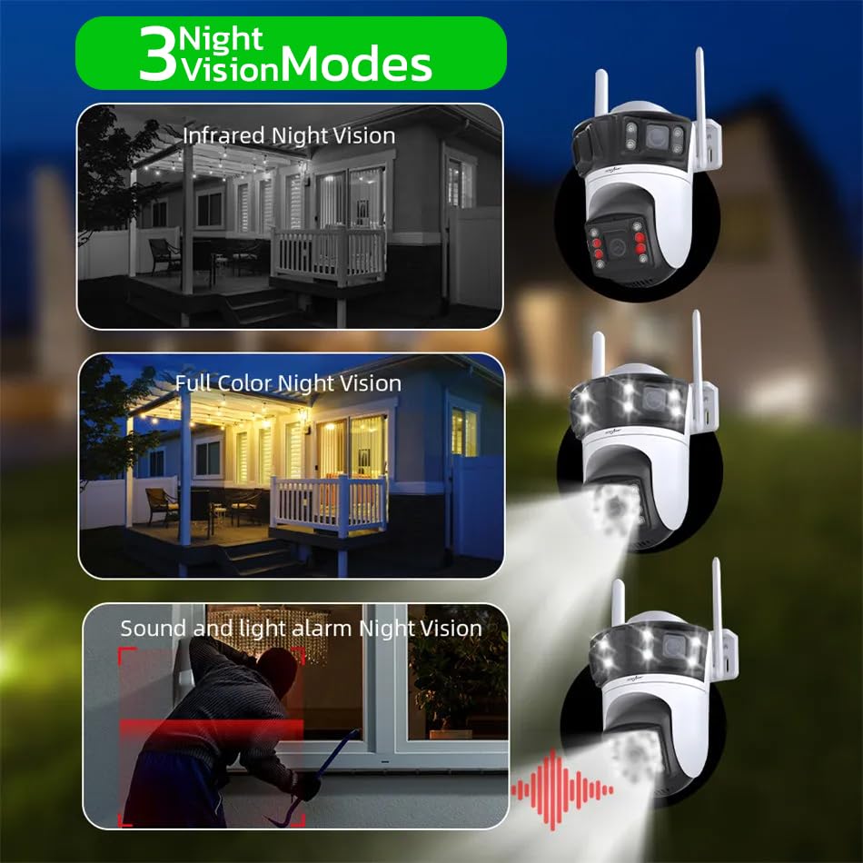 Active Pixel A9 Camera 3 Night Vision Modes