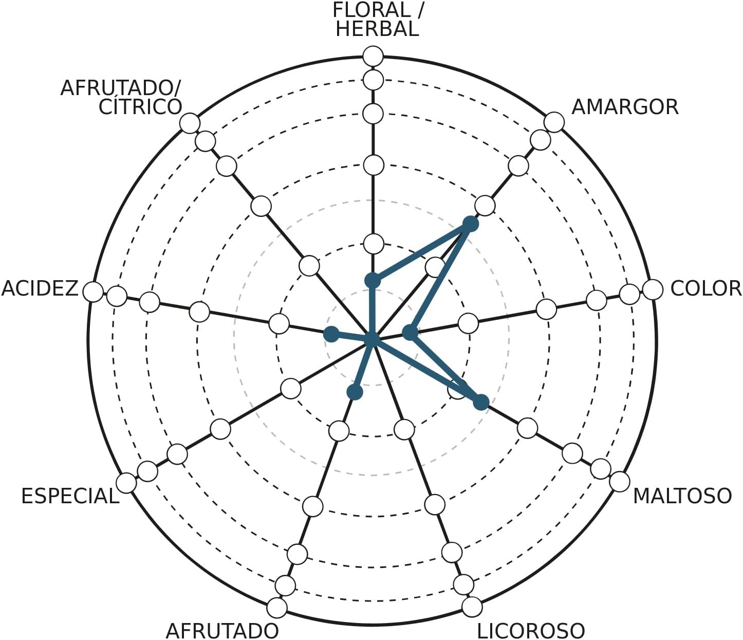 61bNtLw mL. AC SL1500