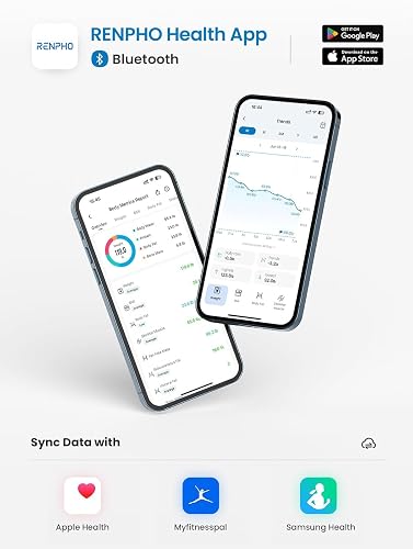 RENPHO Wi-Fi Body Composition Scales for Body Weight with Baby Mode, Bluetooth Body Fat Scale, Digital Weighing Bathroom Smart Scale Body Composition Monitor with App for Fitness, Elis Aspire - 6