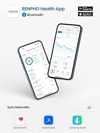 RENPHO Wi-Fi Body Composition Scales, Bluetooth Body Fat Scale, Digital Weight Bathroom Smart Weighing Body Composition Monitor with Smartphone App for Fitness