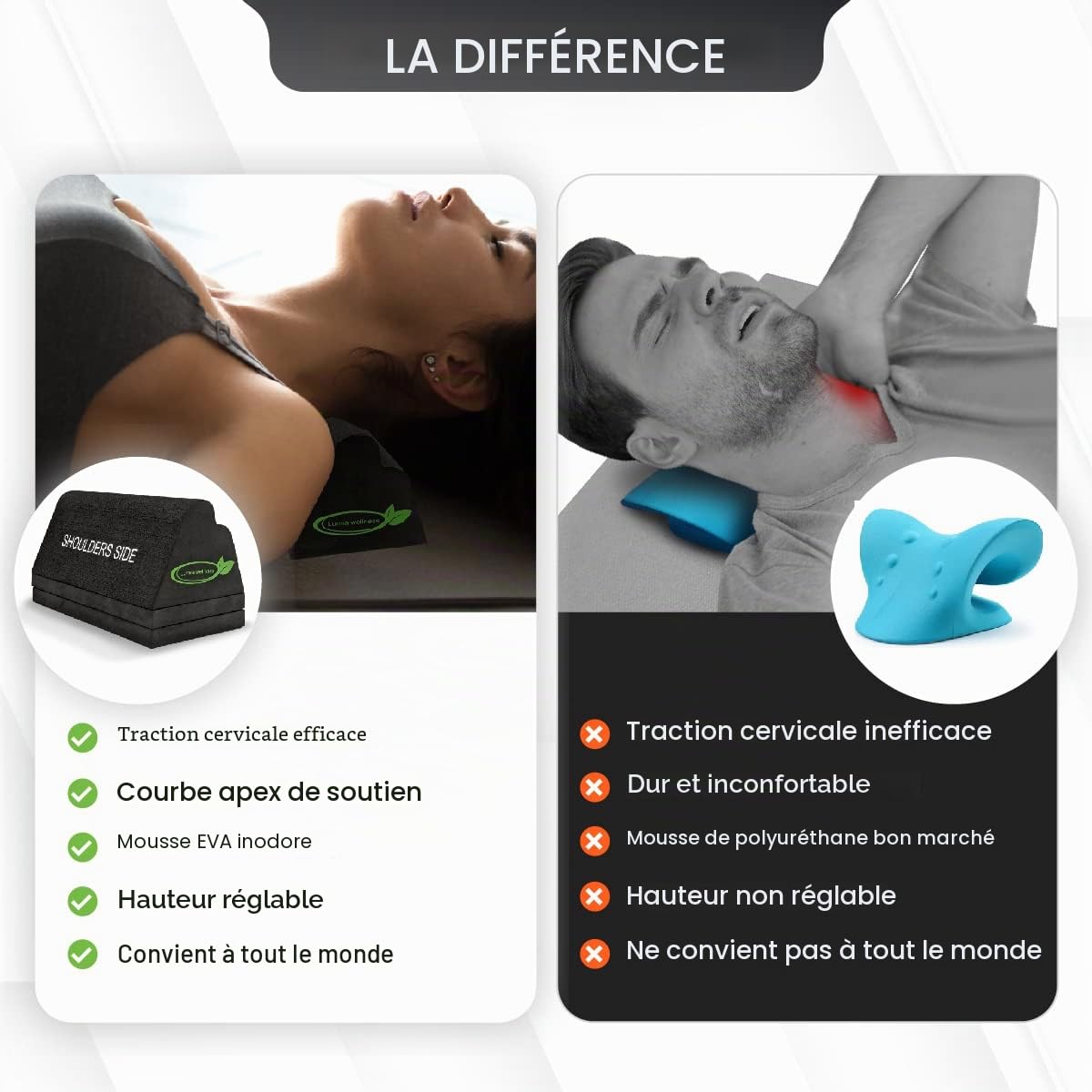 Lumia Wellness Bloc de Traction orthopédique cervicale | Ferme | Alignement de la Colonne vertébrale et du Cou | 3 hauteurs réglables | Dispositif de Traction cervicale et étireur de Cou