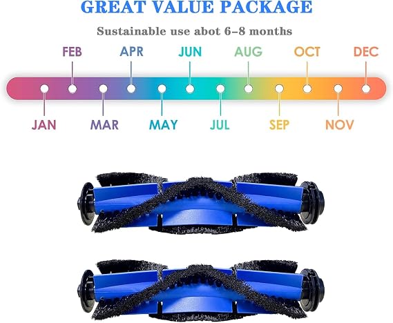 (2 Pieces) Roller Brushes for Eufy RoboVac 11S, 11S Plus MAX,25C,G10 Hybrid,G20,G20 Hybrid,G30,G30 Hybrid, 30, 30C,30C MAX,15C, 15C MAX,35C, 25C Max,G35+,G40+,G40 Hybrid+ Main Roller Brush