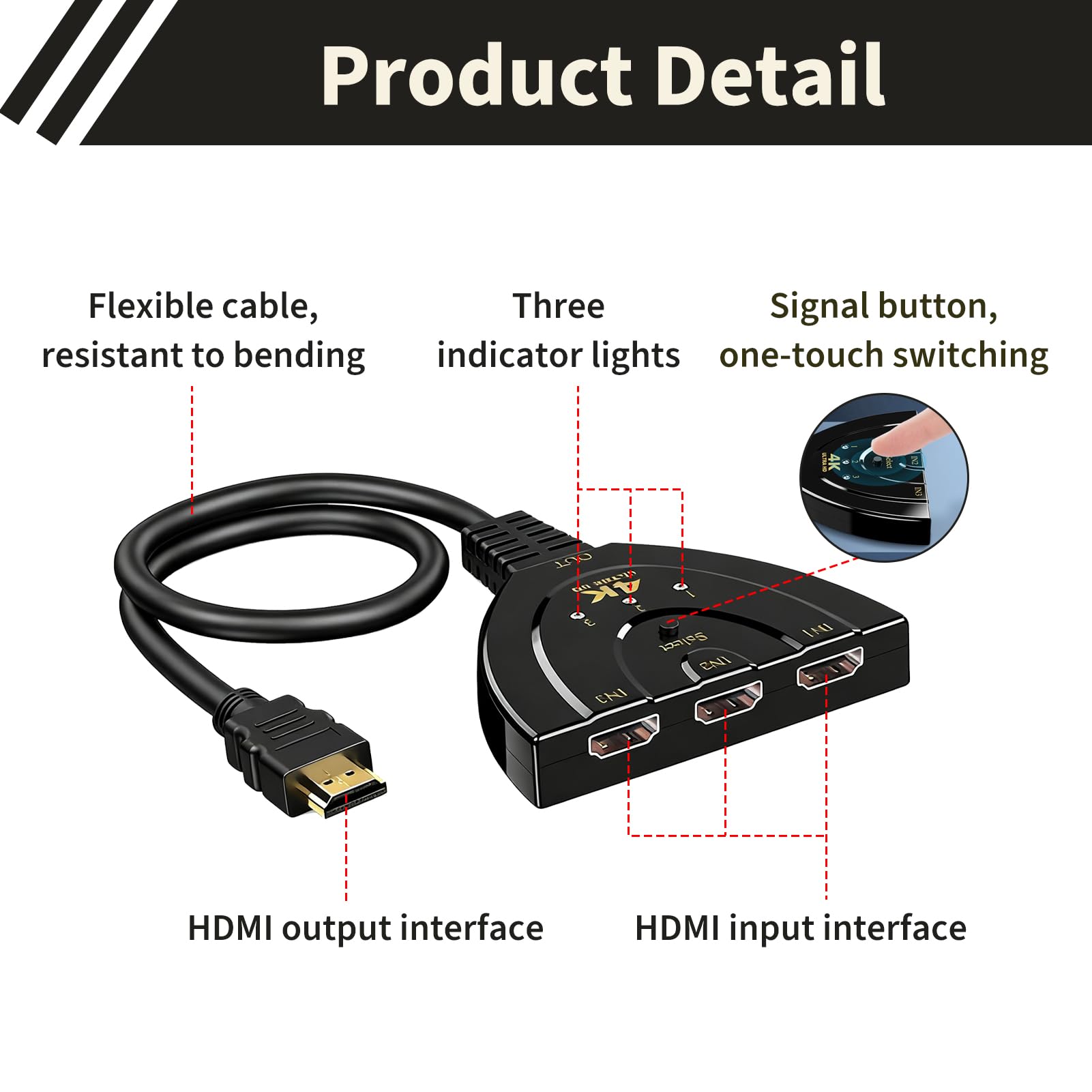HDMI Switch 3 In 1 Out, HDMI Umschalter Automatisch 4K 30Hz Verteiler, Manueller für PS5 PS4 Xbox PC Laptop Blu-ray TV Monitor Beamer, Plug Play ohne Stromversorgung mit Stabiler Signalübertragung