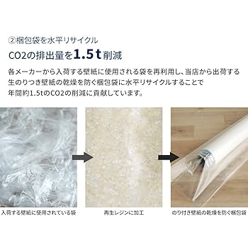 Amazon | 壁紙屋本舗 壁紙 生のり付き クロス 石目調 黄色