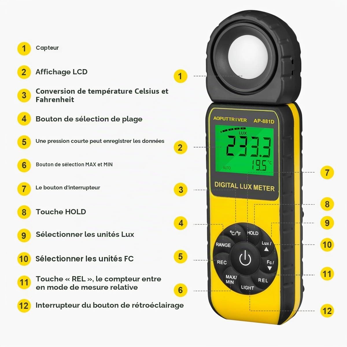 Luxmètre Numérique,Luxmetre Numerique Gamme de Compteurs D'éclairage Allant Jusqu'à 400 000 lux, Posemètre Numérique Portable Température Ambiante ISO, ROHS, GMC Approuvé