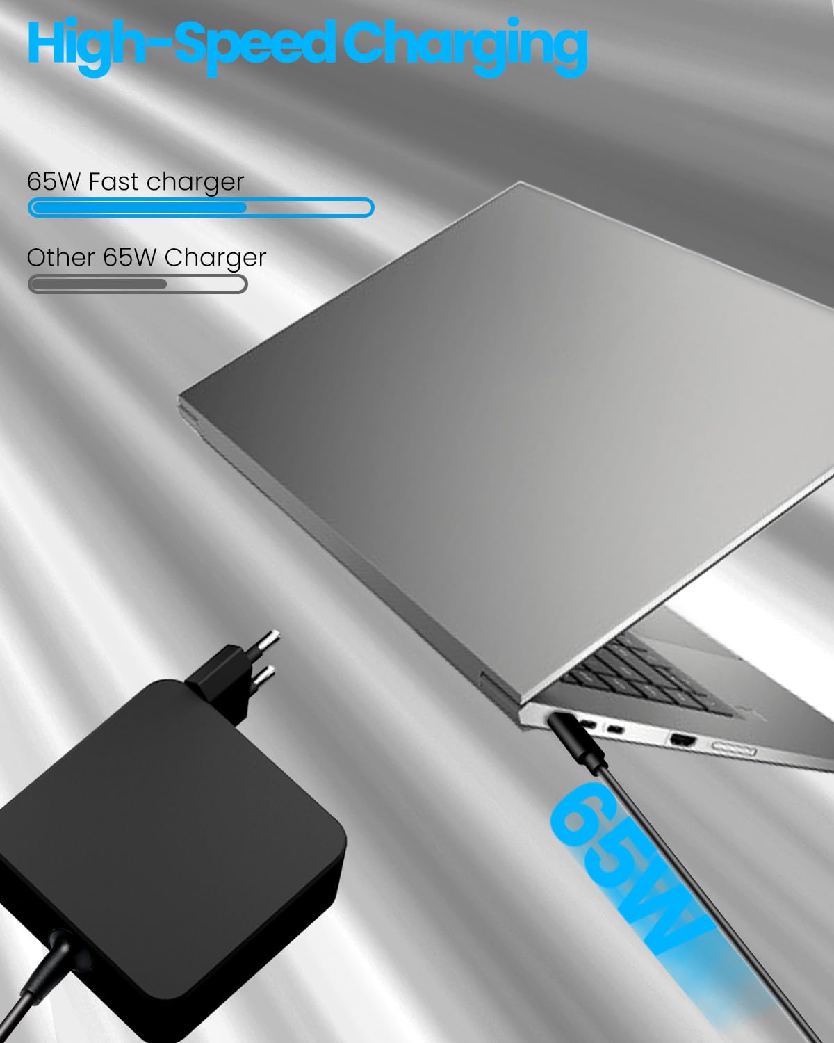Caricatore 65W USB C Compatibile con Microsoft Surface Pro 12 (2025) 11 10 9 8 7+ 7 pro X 1796 1769 1800 Surface Pro 13" (OLED) Snapdragon X Elite,Surface Pro 2-in-1 13" Alimentatore di tipo C da 65 W