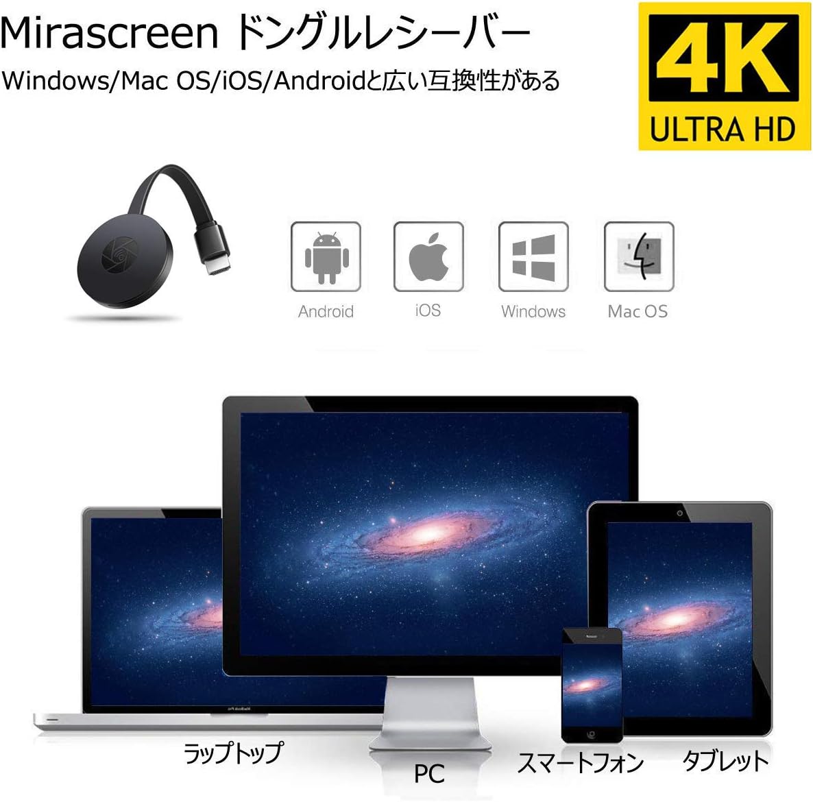 19最新アップグレード4k 4khdmi ミラーキャスト ドングルレシーバー Mirascreen モード切り替え不要 ミラキャスト ミラーリング簡単接続 Hdmiワイヤレスミラーリング 4k解像度高画質 Ios Android Windows Mac Osシステムに通用 Miracast Airplay Chrome Ezmiraアプリ