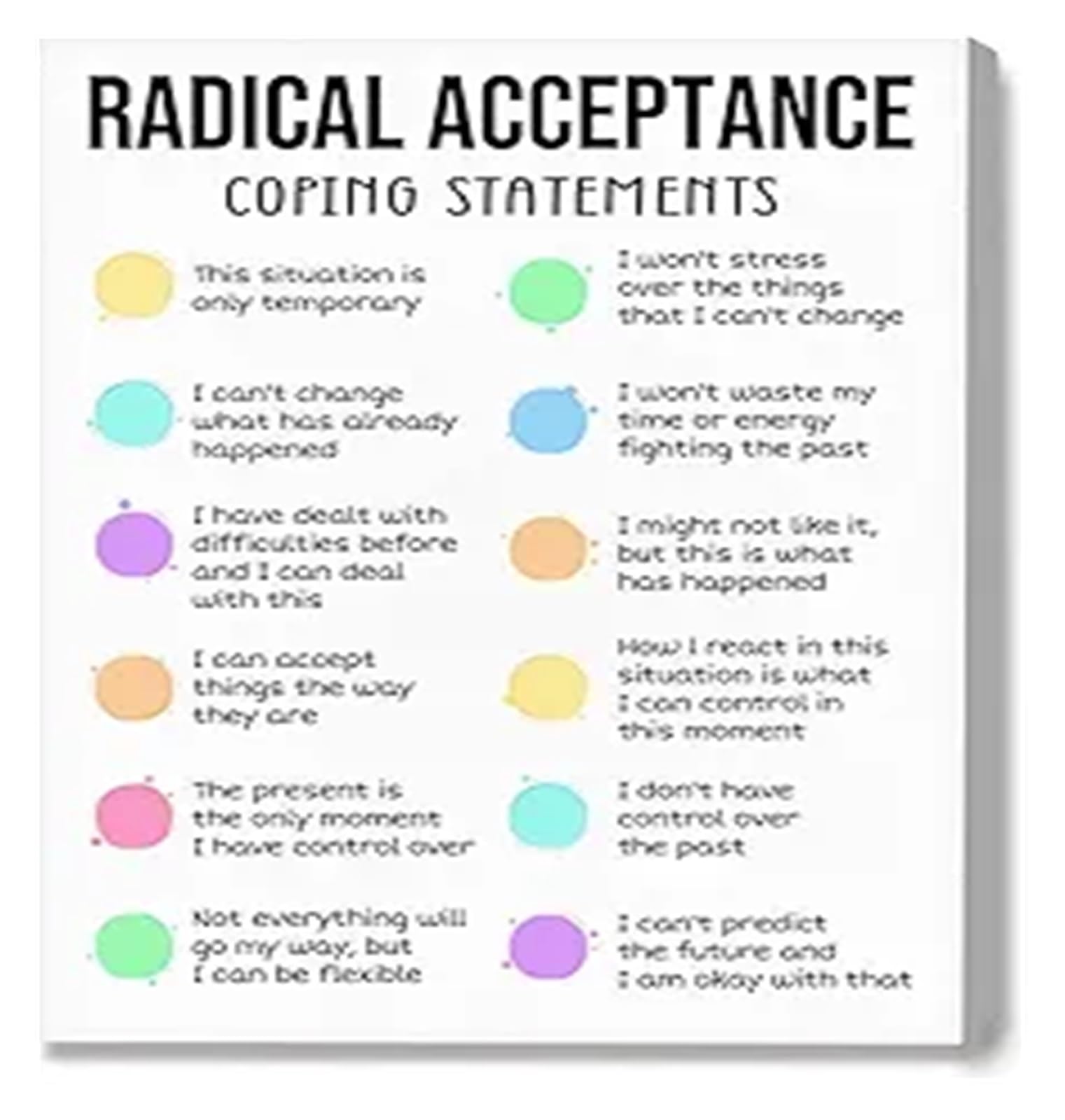 KCDFDVJFBM Counselor Office Poster Radical Acceptance for Mental Health School Decor(Framed,12x18inch(30x45cm))