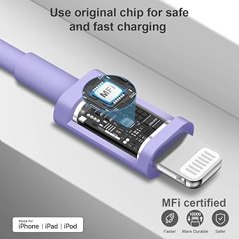 Novobit iPhone Charger Fast Charging 10FT 20W USB C Charger Block Super Fast Charger Cable Compatible with iPhone14/14 Pro Max/13/13Pro/12/12 Pro/11,iPad(Purple