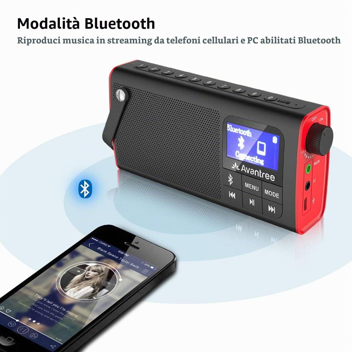 Avantree SP850 Mini Radio Portatile FM, Radiolina Tascabile con Batteria Ricaricabile, Cassa Audio Altoparlanti Bluetooth e SD Card Mp3 Player tutto 3 in 1, Auto Scansione & Memorizzazione