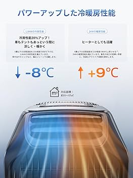 EcoFlow 窓シート EcoFlow 窓シート – EcoFlow Japan