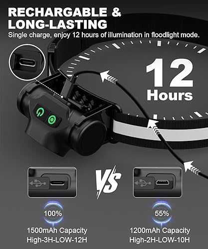 Miniatura 3 de Linterna frontal recargable, 3 unidades, lámpara de cabeza brillante de alto lúmenes LED con sensor de movimiento, 4 modos, imán, linterna