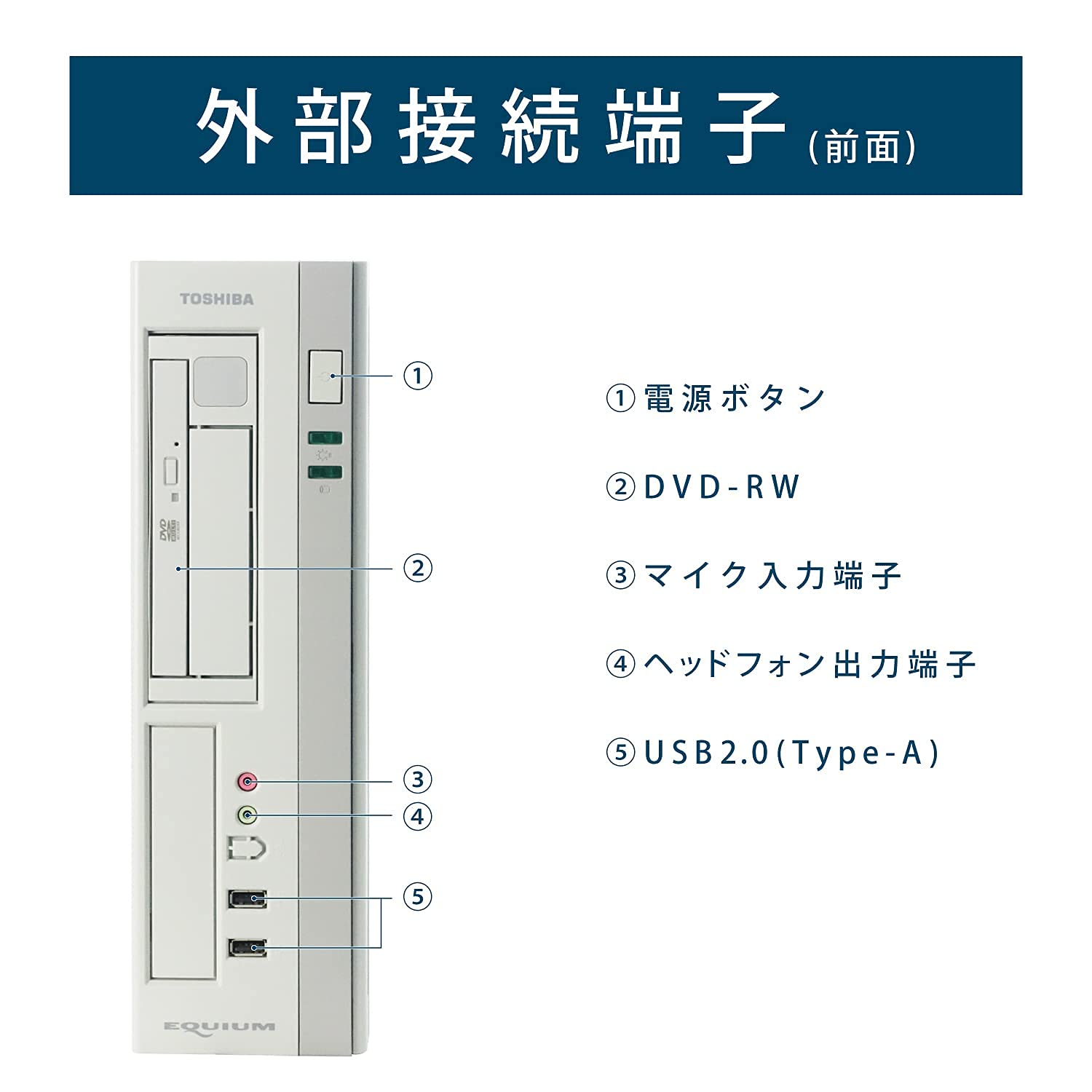 Amazon.co.jp: 【整備済み品】 TOSHIBA デスクトップPC
