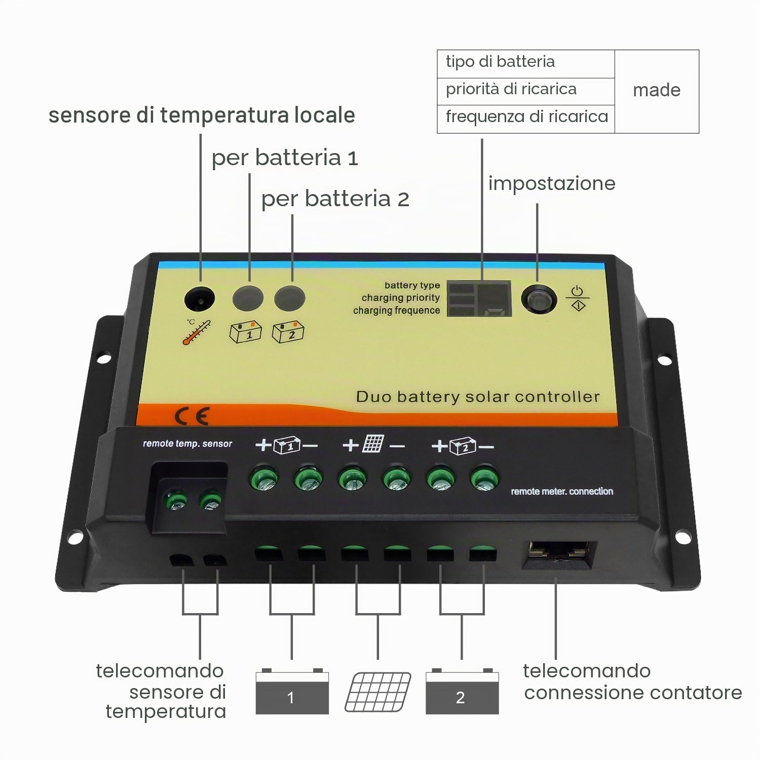 regolatore regolatore di carica solare 20A 12V 24V auto work Dual batteria con telecomando mt-1 Meter per camper, caravan, barca o qualsiasi sistema con due batterie o batteria banche