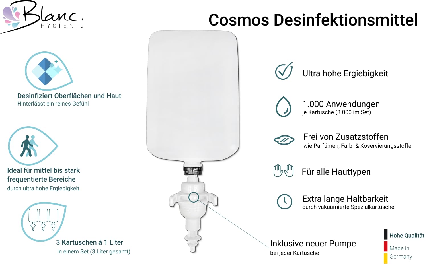 Set Cosmos Sensor Desinfektionsspender + Ständer Rot-Weiß | Berührungsloser Cosmos Desinfektionsspender mit Sensor, Tischständer und 3x1 L Händedesinfektion für 3.000 Anwendungen