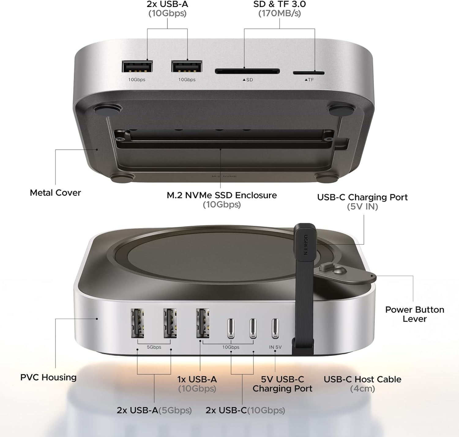 UGREEN Mac mini M4 Dock & Stand with NVMe SSD Enclosure, 3 USB A 10Gbps, USB C Data Port, SD Card Reader for Mac mini M4/ M4 Pro