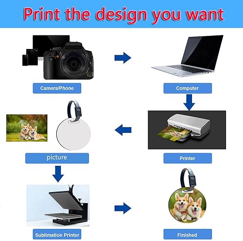 Miniatura 3 de 20 unidades de sublimación en blanco etiqueta de equipaje redonda a granel MDF con cinturón, sublimación blanca, productos en blanco, bolsa de