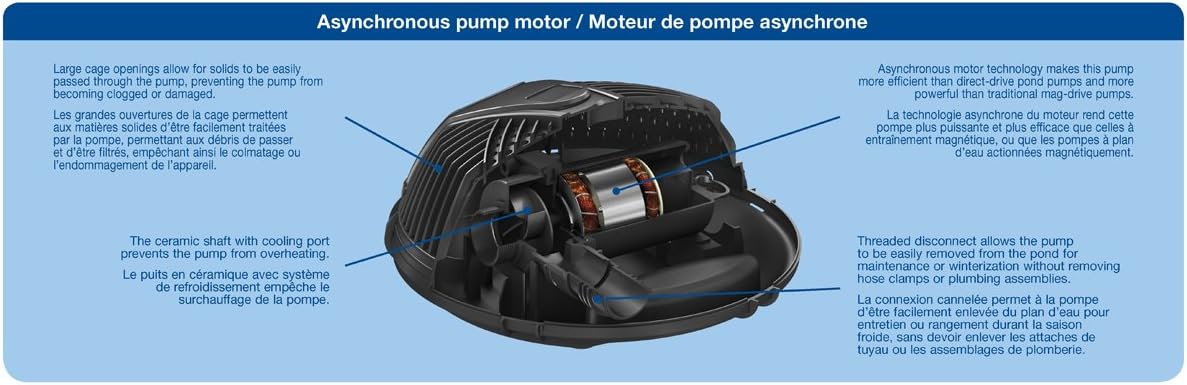 Aquascape AquaForce pump submerged in a pond