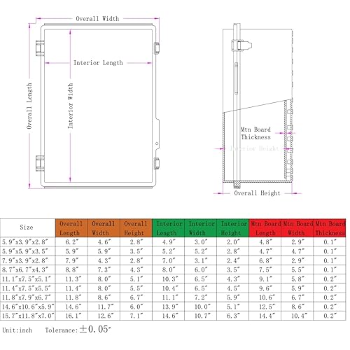 Miniatura 6 de YETLEBOX Caja eléctrica impermeable con placa de montaje y soporte de pared, caja de conexiones IP67, cierre de acero inoxidable, cubierta gris con