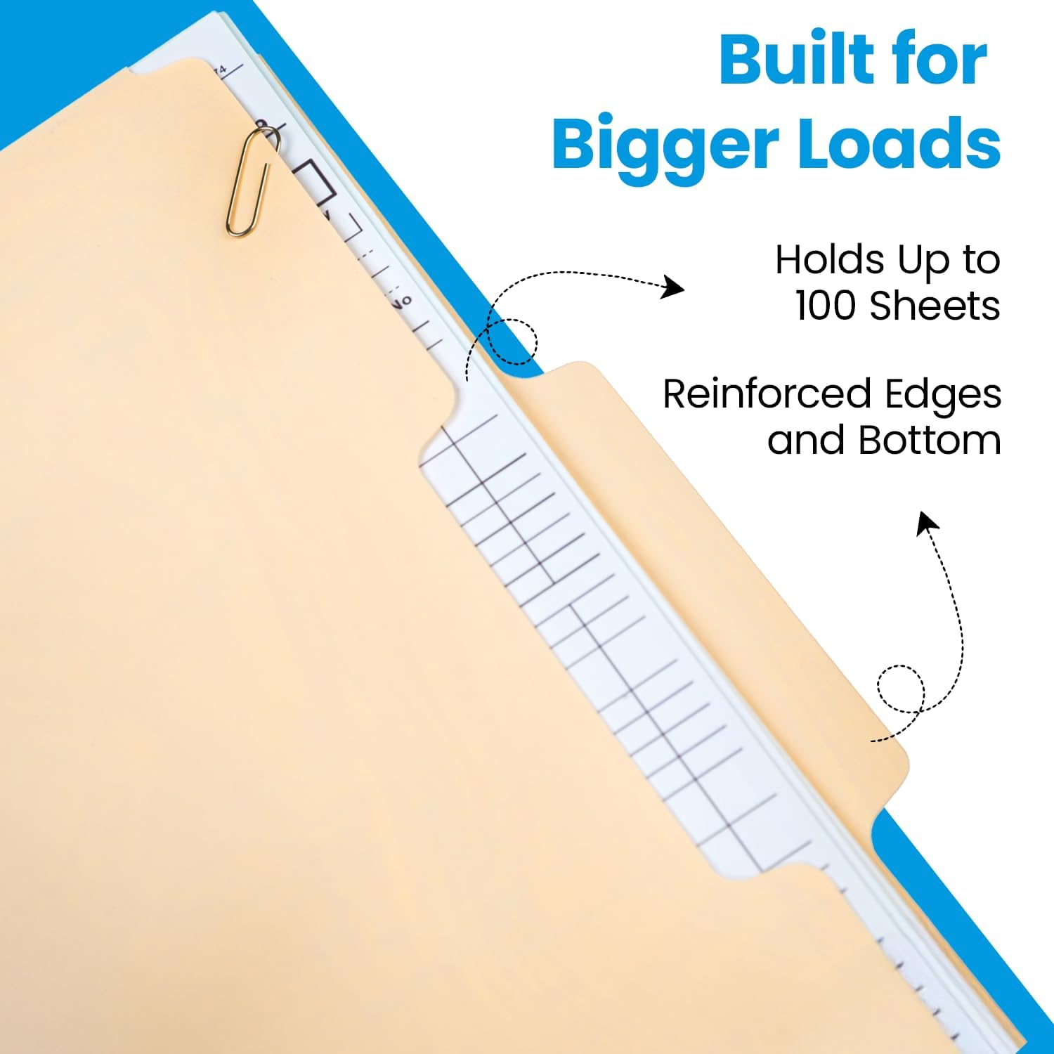 Pendaflex Manila Legal Size File Folders - 1/3-Cut Tabs in Left, Center, Right Positions for Easy Labeling - Ideal for Home & Filing Cabinets, 100 Folders (Pack of 1)