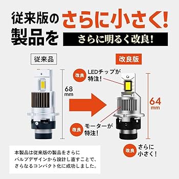 Amazon | HID屋 D2R 19300cd(カンデラ) LED ヘッドライト 爆光