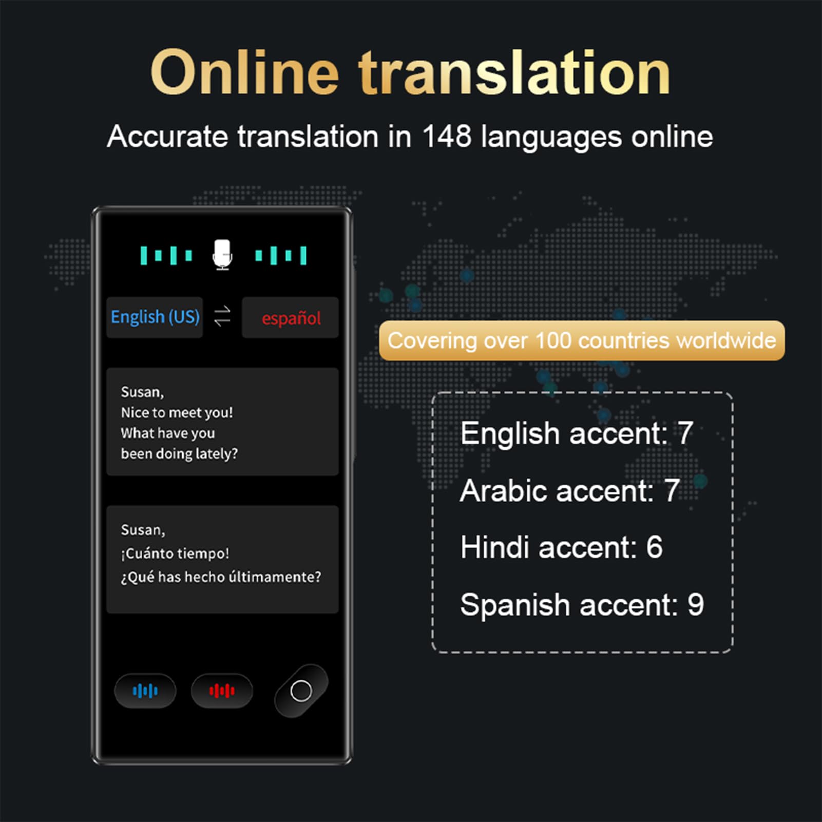 Fabater Dispositivo Traduttore Linguistico Senza WiFi Necessario, Traduttori AI con Touch Screen HD da 4,02 Pollici, Dispositivo Traduttore Intelligente 148 Lingue