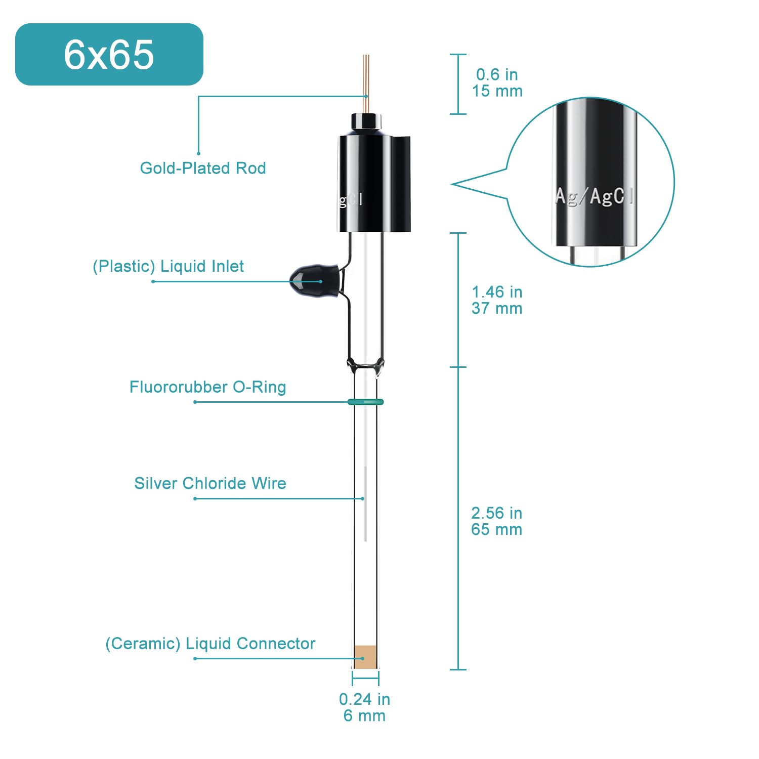 Electrodo de Referencia de Cloruro de Plata Saturado 6x65 mm Ag/AgCl para Análisis Electroquímico