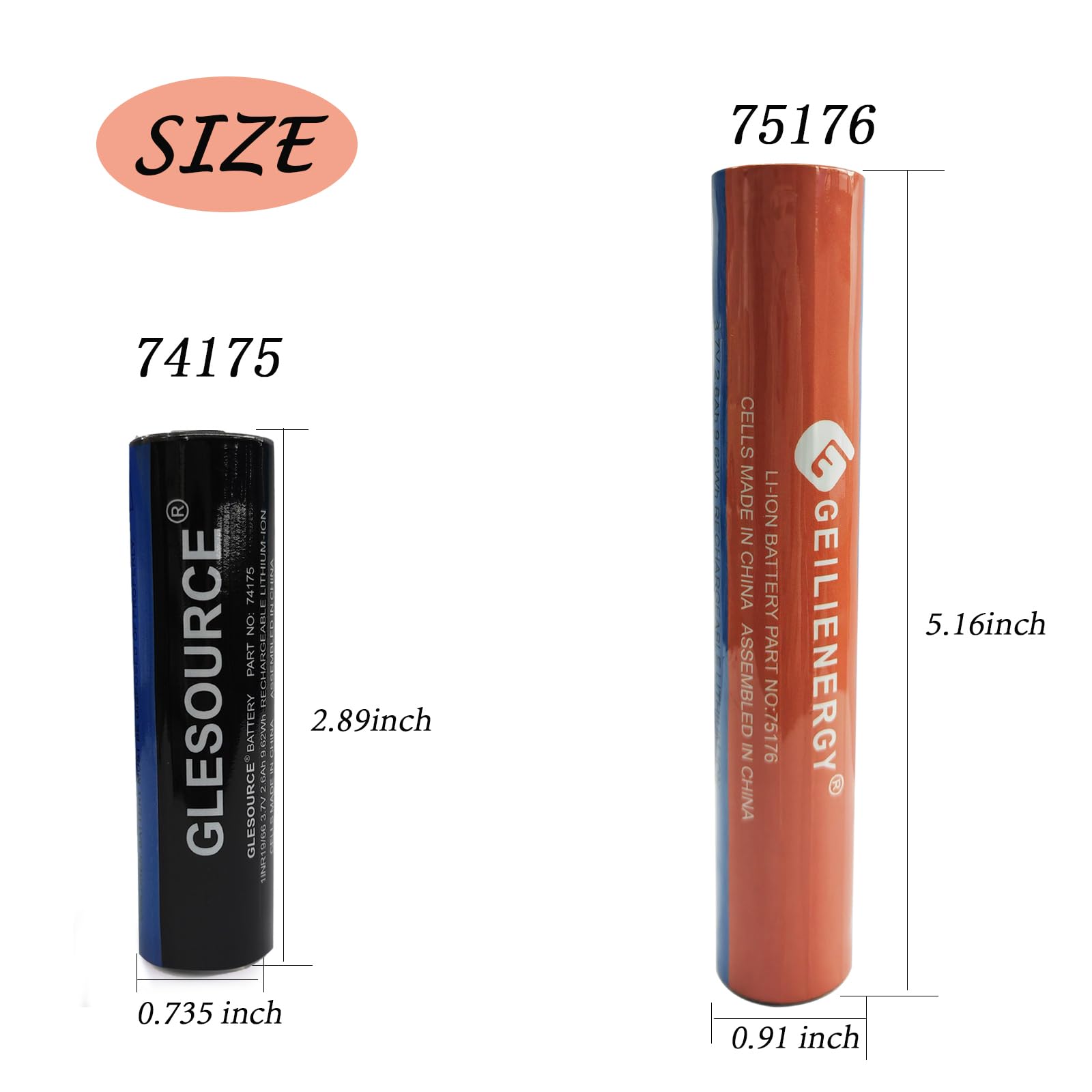Amazon.com: GLESOURCE 3.7V 2.6Ah Rechargeable 74175 Lithium-ion