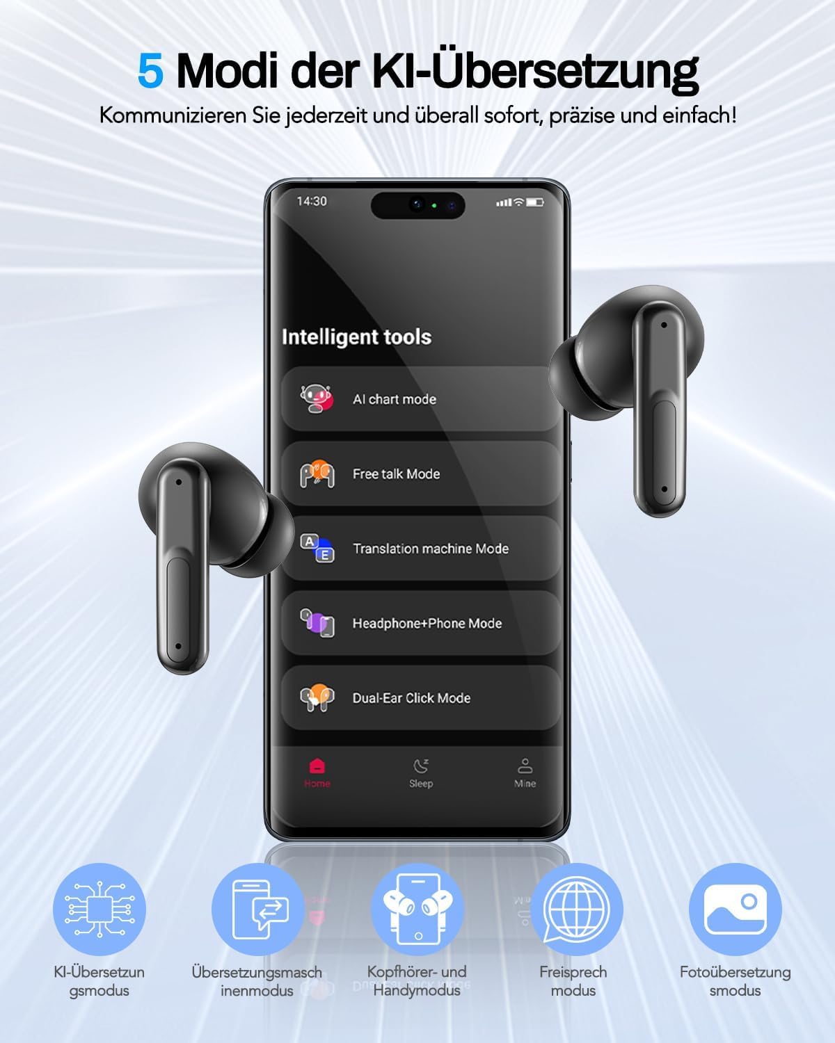 Traduttore auricolare AI, traduttore vocale 3 in 1, cuffie 134 lingue con app, 5 modalità di traduzione in tempo reale, auricolari traduttori, 60H Bluetooth 5.4 Translator Earbuds per apprendimento