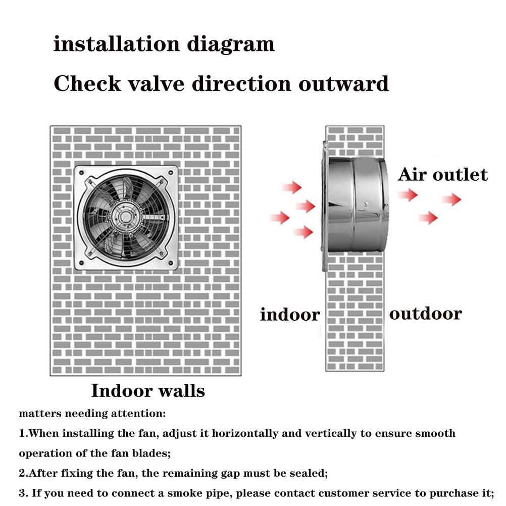Ventilateur D'extraction De 12 Pouces, Ventilation d'air en Ligne, Extracteur d'air, Ventilateur De Cuisine, De Salle De Bain, De Mur, De Fenêtre, De Plafond, Silencieux (220V/120W)
