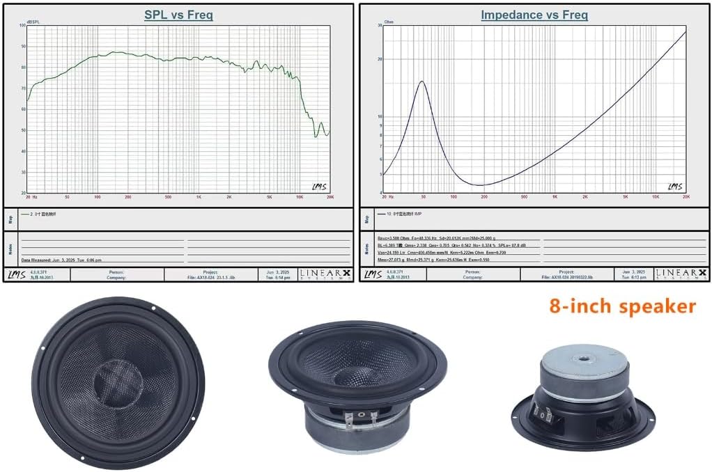 High Performances Fiberglass Cones Bass Speaker with Enhanceds Sound Claritys and Multiple Size Car Sound Upgrades Option