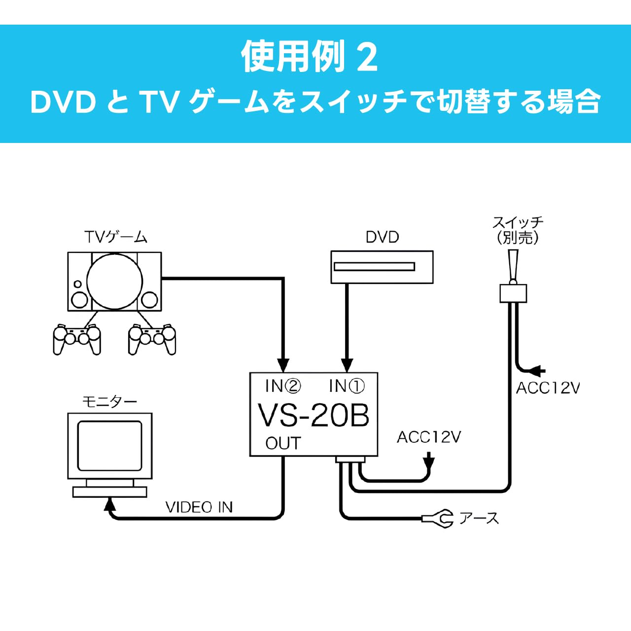 Amazon.co.jp: ビートソニック (Beat-Sonic) AV セレクター VS-20B 