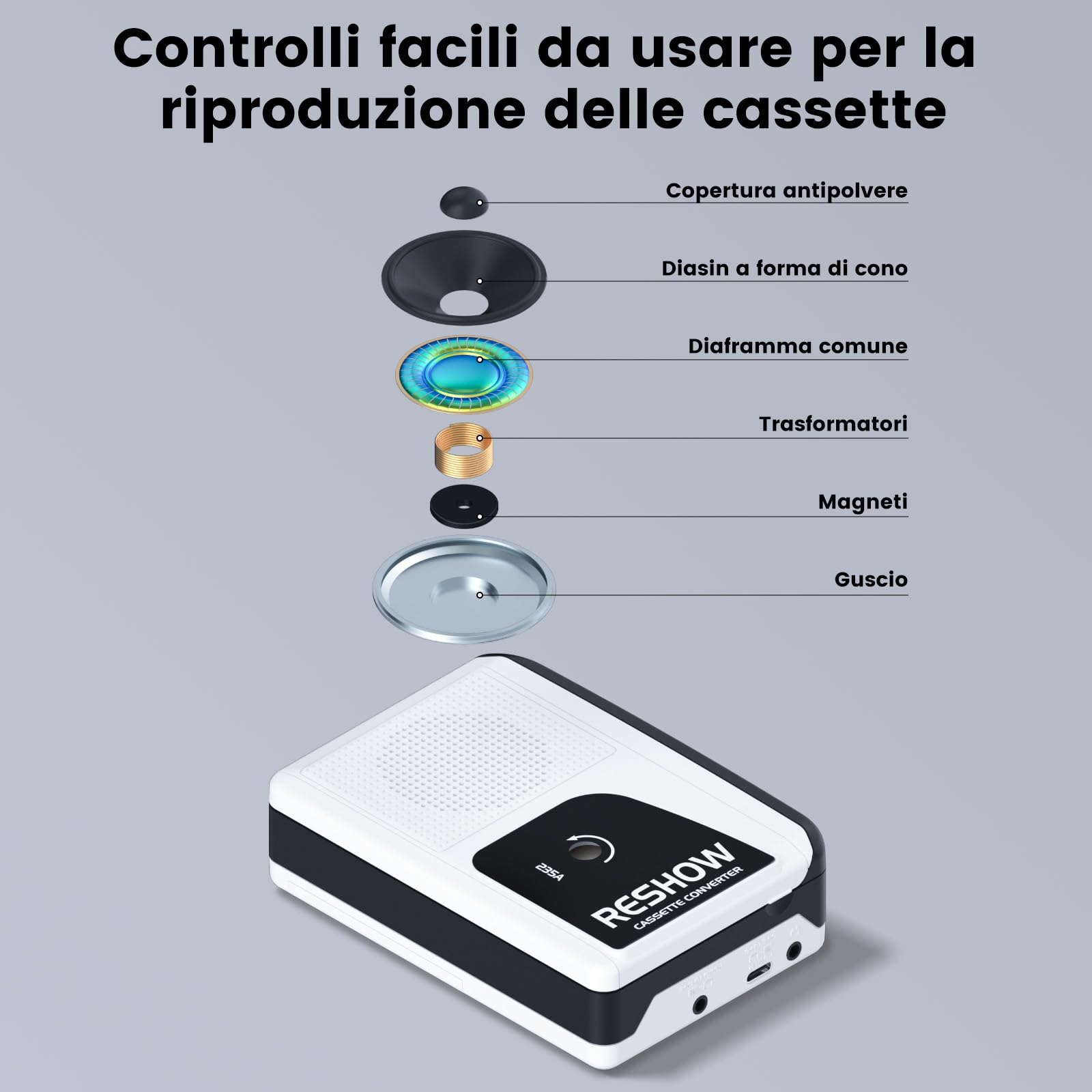 Reshow Lettore a cassette portatile, convertitore per registrazione audio MP3 tramite USB, registrazione inversa su cassetta, lettore musicale digitale, microfono incorporato e altoparlante, bianco